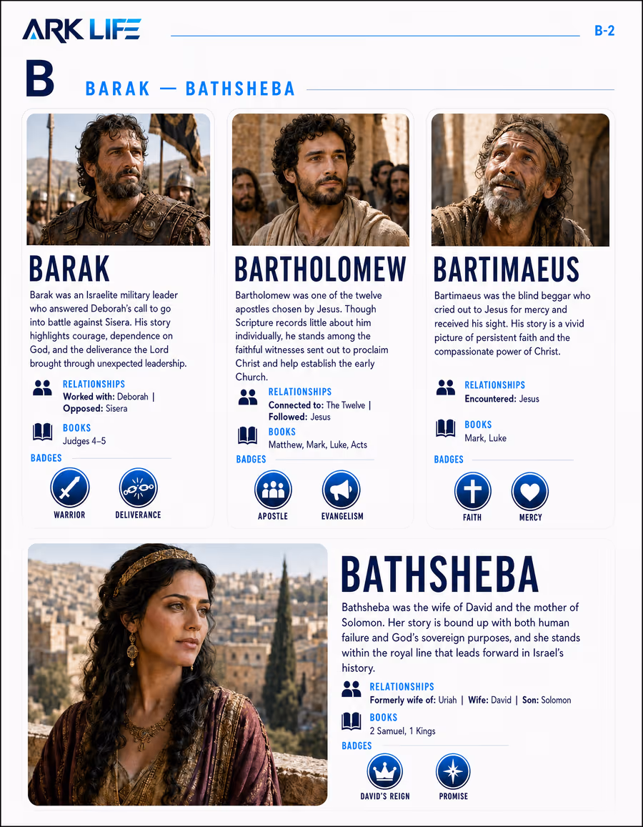 The B page of the directory, with entries for Barak, Bartholomew, Bartimaeus and Bathsheba